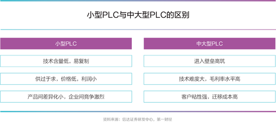 未來(lái)工廠 具身智能帶來(lái)的軟件開(kāi)發(fā)新紀(jì)元